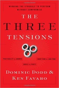 The Three tensions : winning the struggle to perform without compromise