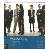 Accounting theory