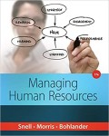 Managing human resources