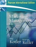 Marketing management