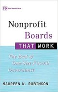 Nonprofit boards that work