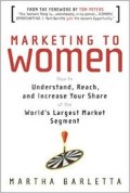 Marketing to women