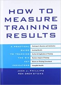 How to measure training results: a practical guide to tracking the six key indicators