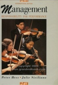 Image of Management: responsibility for performance