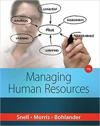 Image of Managing human resources